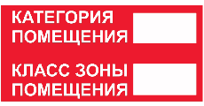 Класс пожарной опасности